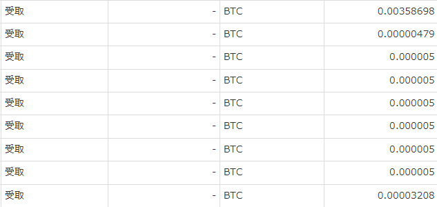 ビットフライヤー　取引履歴